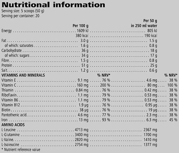 Rebuild Strength Chocolate 1000 g Home / Sports Nutrition / Rebuild Strength Chocolate 1000 g